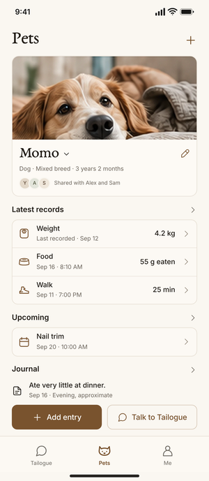 Momo's page: latest weight, food and walk, the next task, and the journal