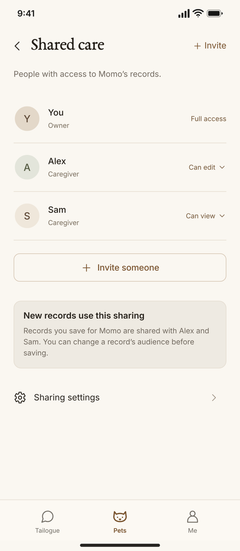 Shared care: you as owner, Alex and Sam as caregivers
